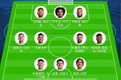 转折点！曼联迎来里程碑，英超赛前攻防权衡，话题不断，身体对抗强度拉满 -ewc电竞入口