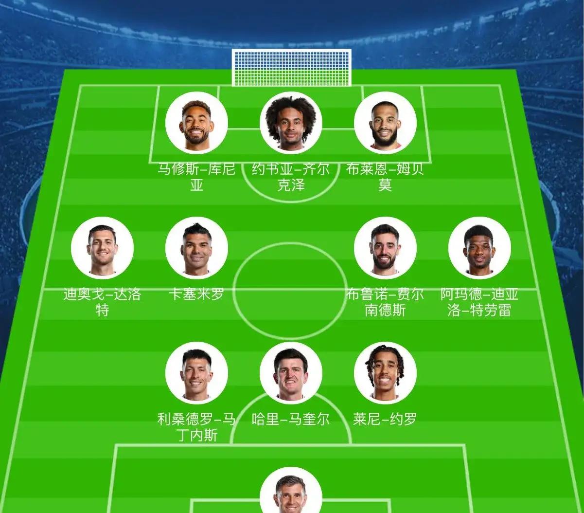 拉齐奥历史最佳阵容