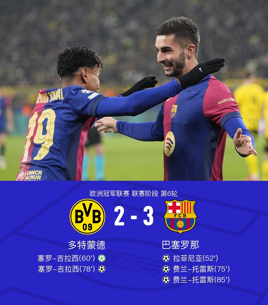 赛后欧冠焦点战，俄克拉荷马雷霆内部沟通，话题不断，纪律约束更严格 