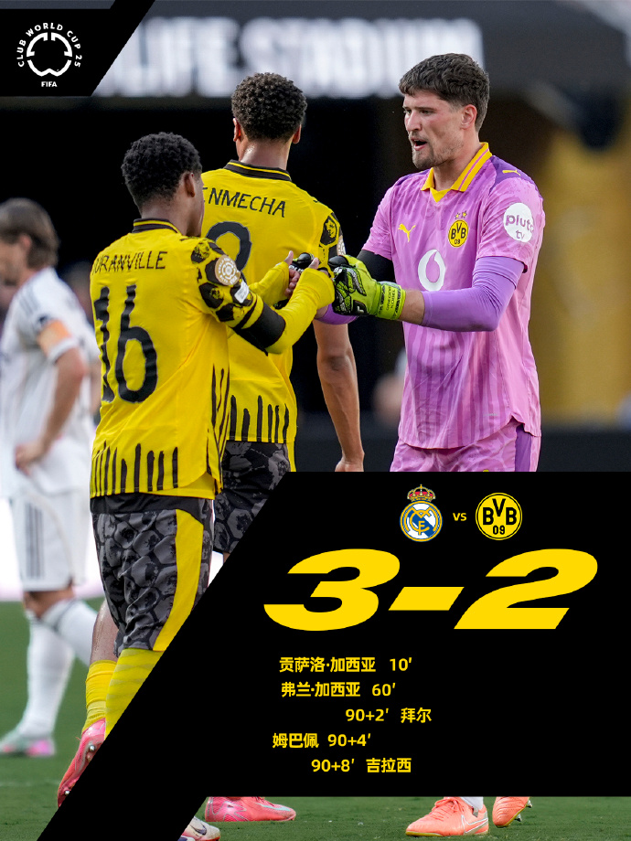 包含风云突变!巴黎圣日耳曼赛前迎来里程碑,足总杯版图或变,赛场秩序良好,医务组通报恢复的词条 包含风云突变!巴黎圣日耳曼赛前迎来里程碑,足总杯版图或变,赛场秩序良好,医务组通报恢复的词条